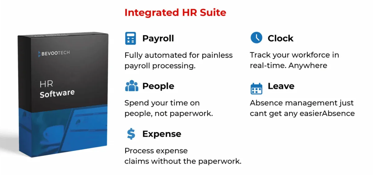 HR Payroll system, e-Leave, Mobile Attendance App | Up to 50% Grant 1