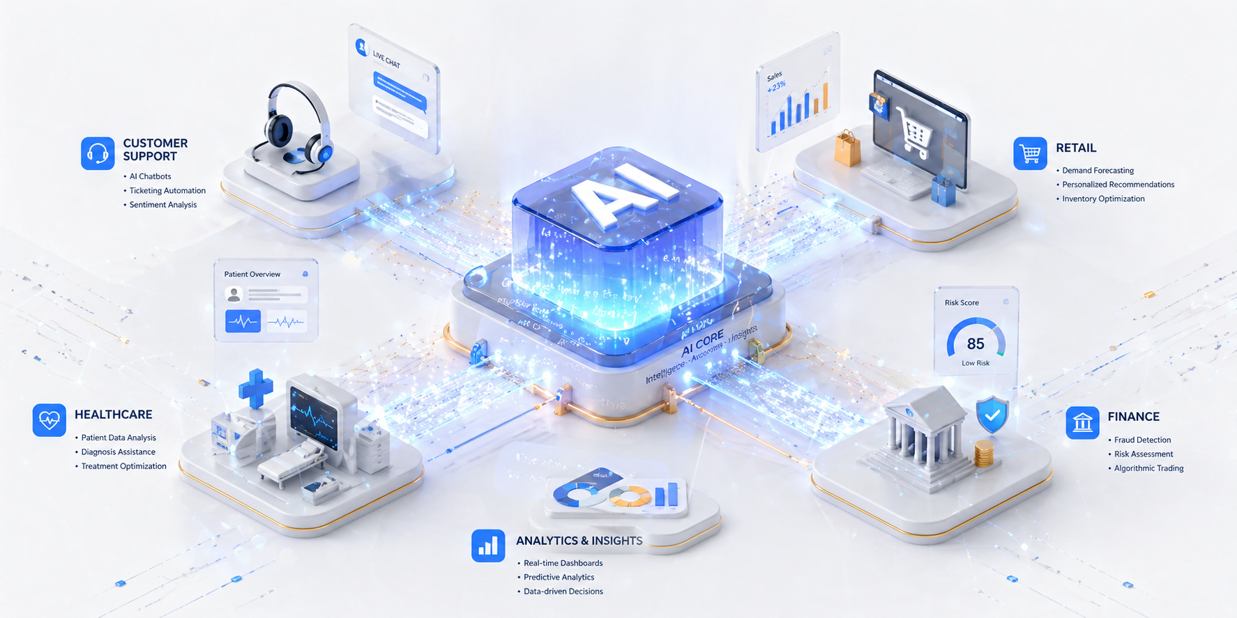 GenAI Chatbot Singapore 3